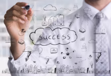 success100x.com factors