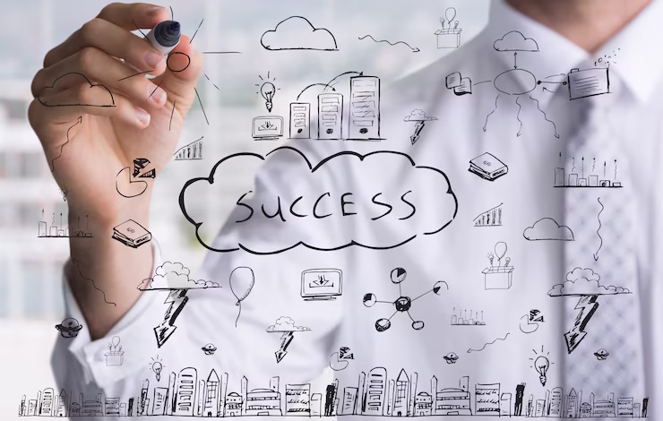 success100x.com factors