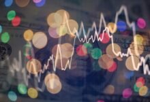 coyyn.com economy